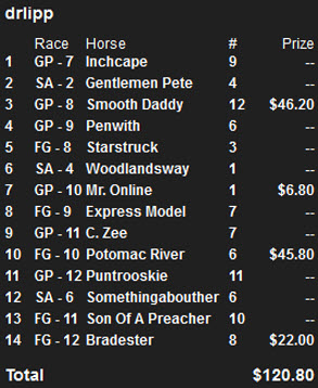 $25,000 Feb. 22 Game winner's picks