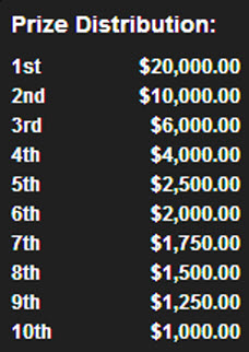 $50,000 Saturday Prize Distribution